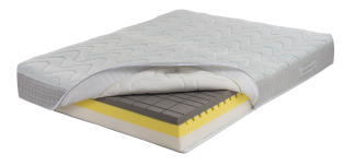 Zdravé spaní české budějovice